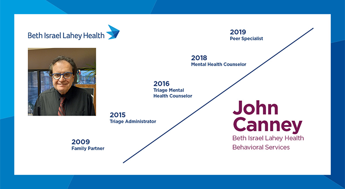 Team member John Canney's career